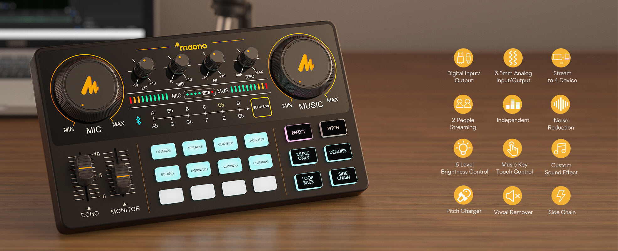 Maonocaster Lite AM200 Podcast Equipment For Creators | Maono